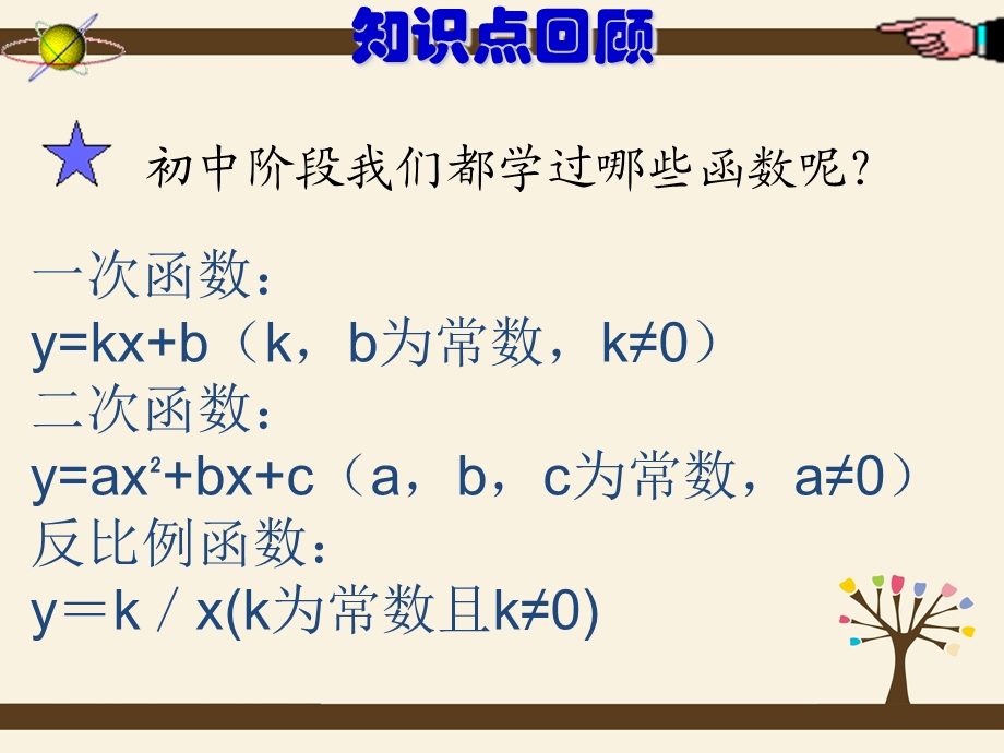 函数的概念PPT.ppt_第2页