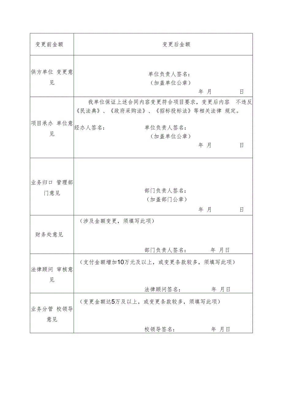 南京晓庄学院合同变更补充协议审批表.docx_第2页