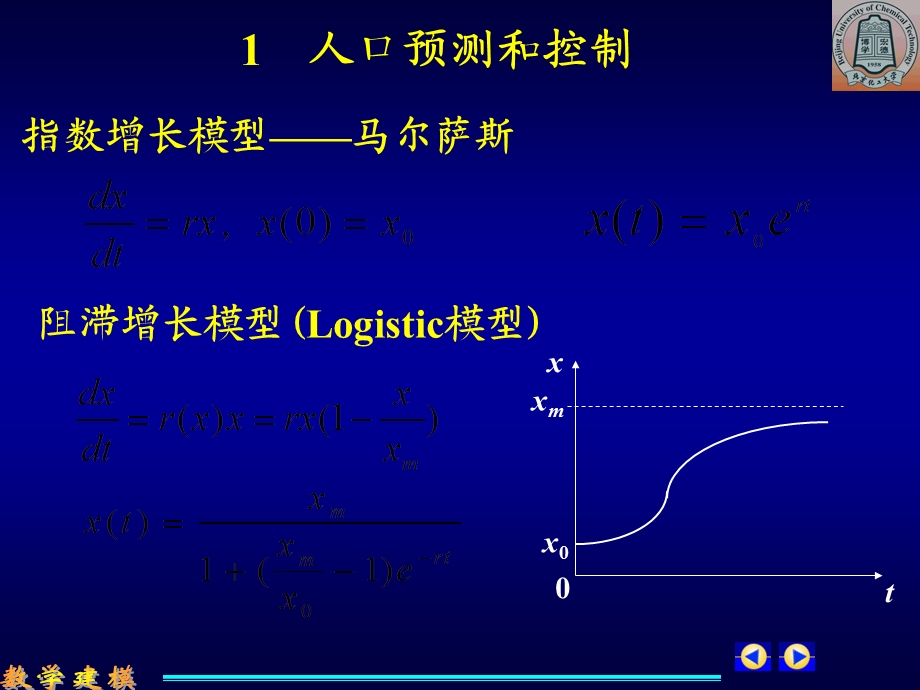 培训资料-微分方程模型人口模型等.ppt_第2页