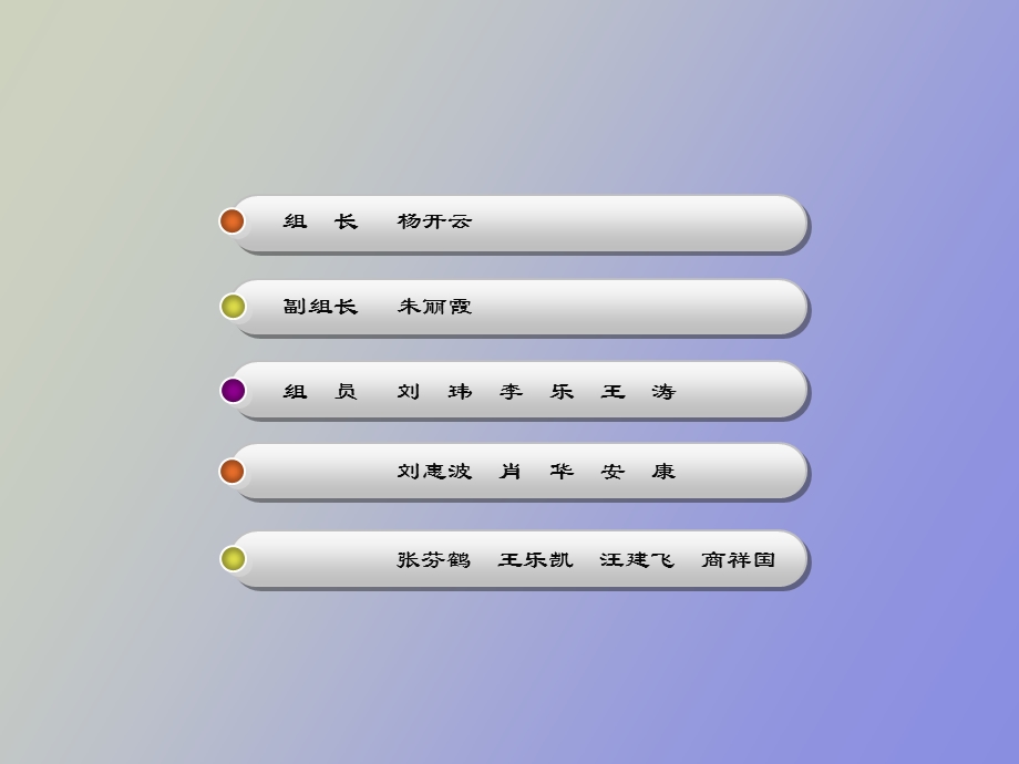 培训工作计划.ppt_第2页