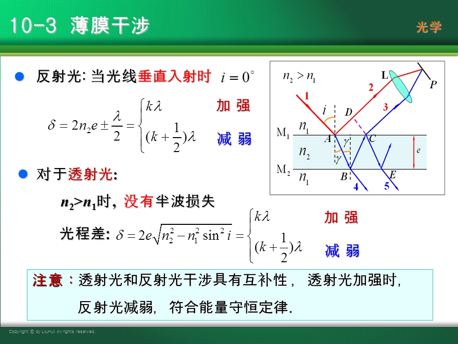 光学10-3薄膜干涉.ppt_第3页