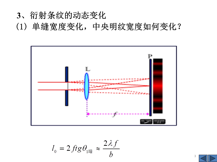 光栅衍射X射线衍射.ppt_第3页