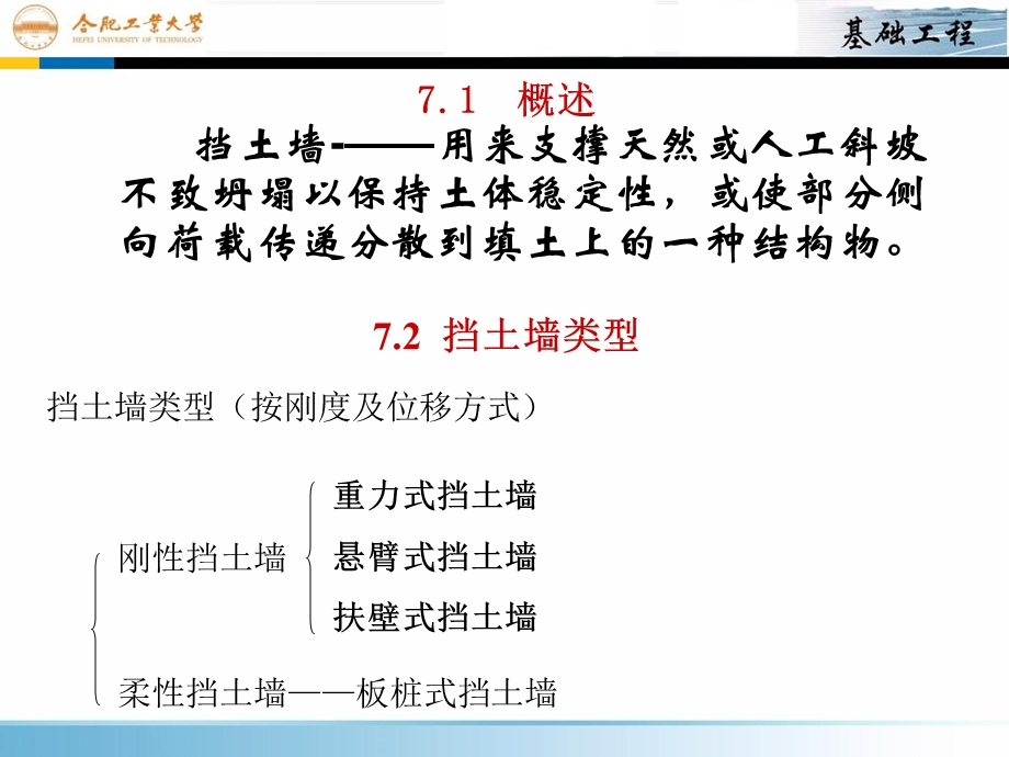 基础工程课件-第7章挡土墙.ppt_第2页