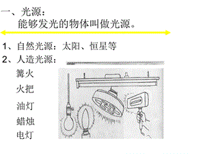 光源能够发光的物体叫做光源.ppt