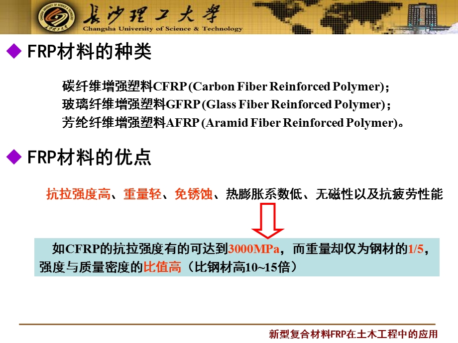 型复合材料FRP在土木工程中的应用.ppt_第3页