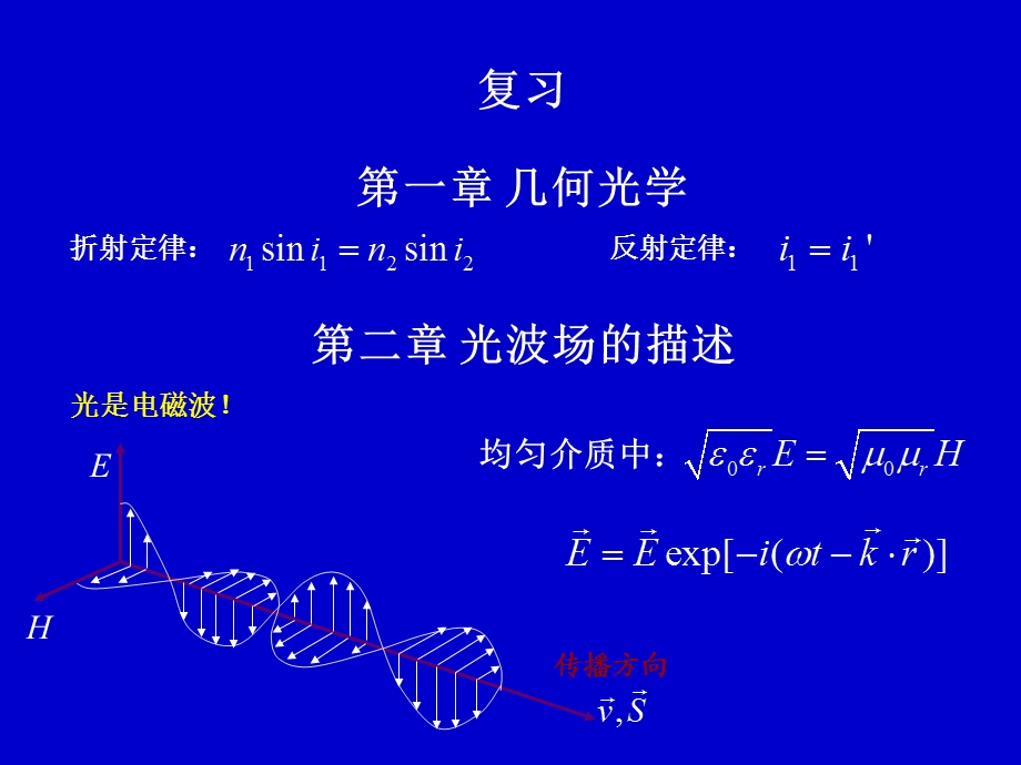 光通过各向同性介质及其界面所发生的现象.ppt_第3页