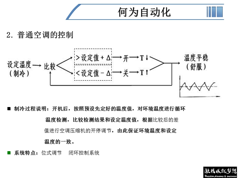 啤酒厂自动化检测仪表.ppt_第3页