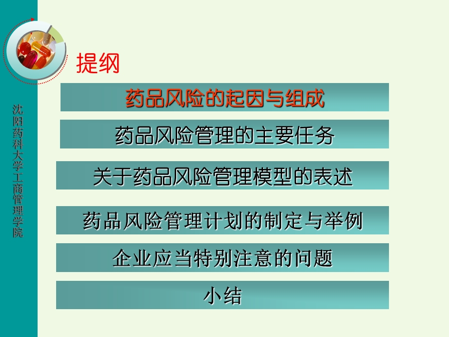 品种的风险管理模型的研究和制定.ppt_第3页