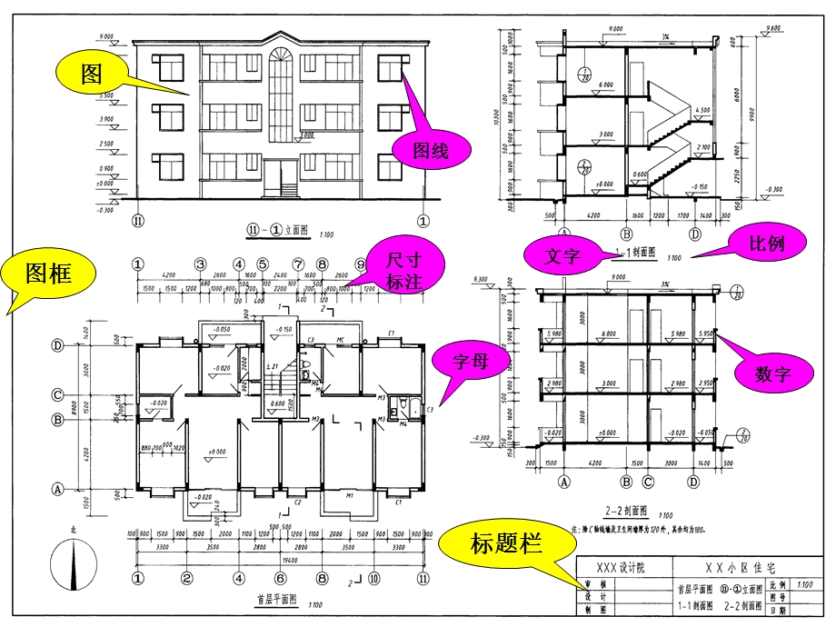 学习任务 通信工程施工图的识读和绘制.ppt_第2页