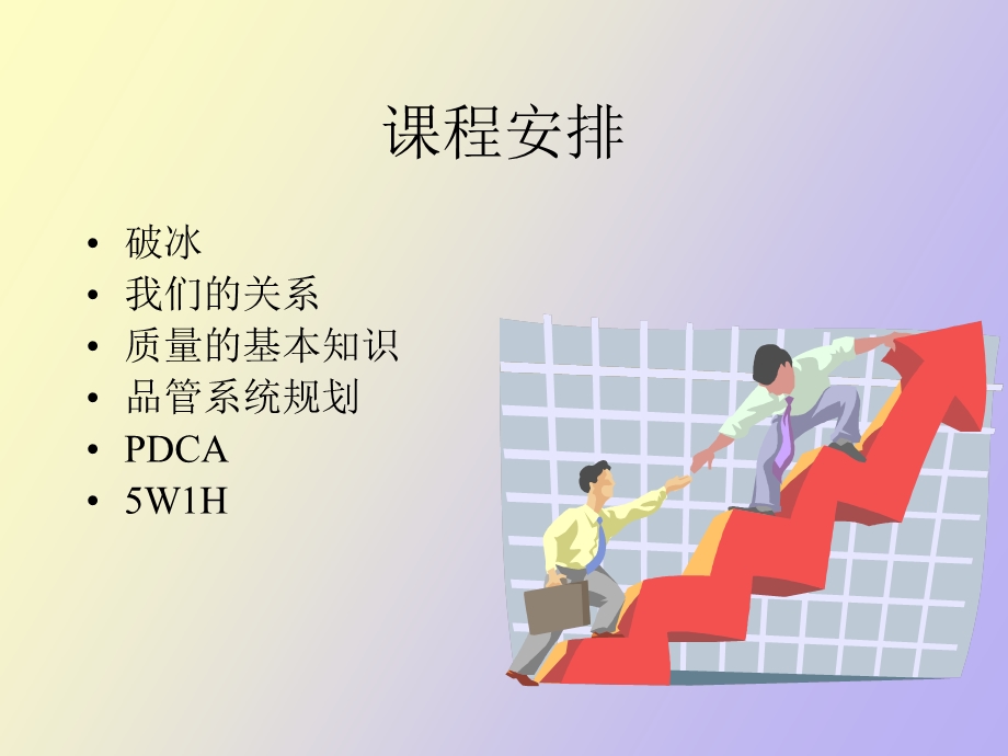 品质系统规划.ppt_第3页