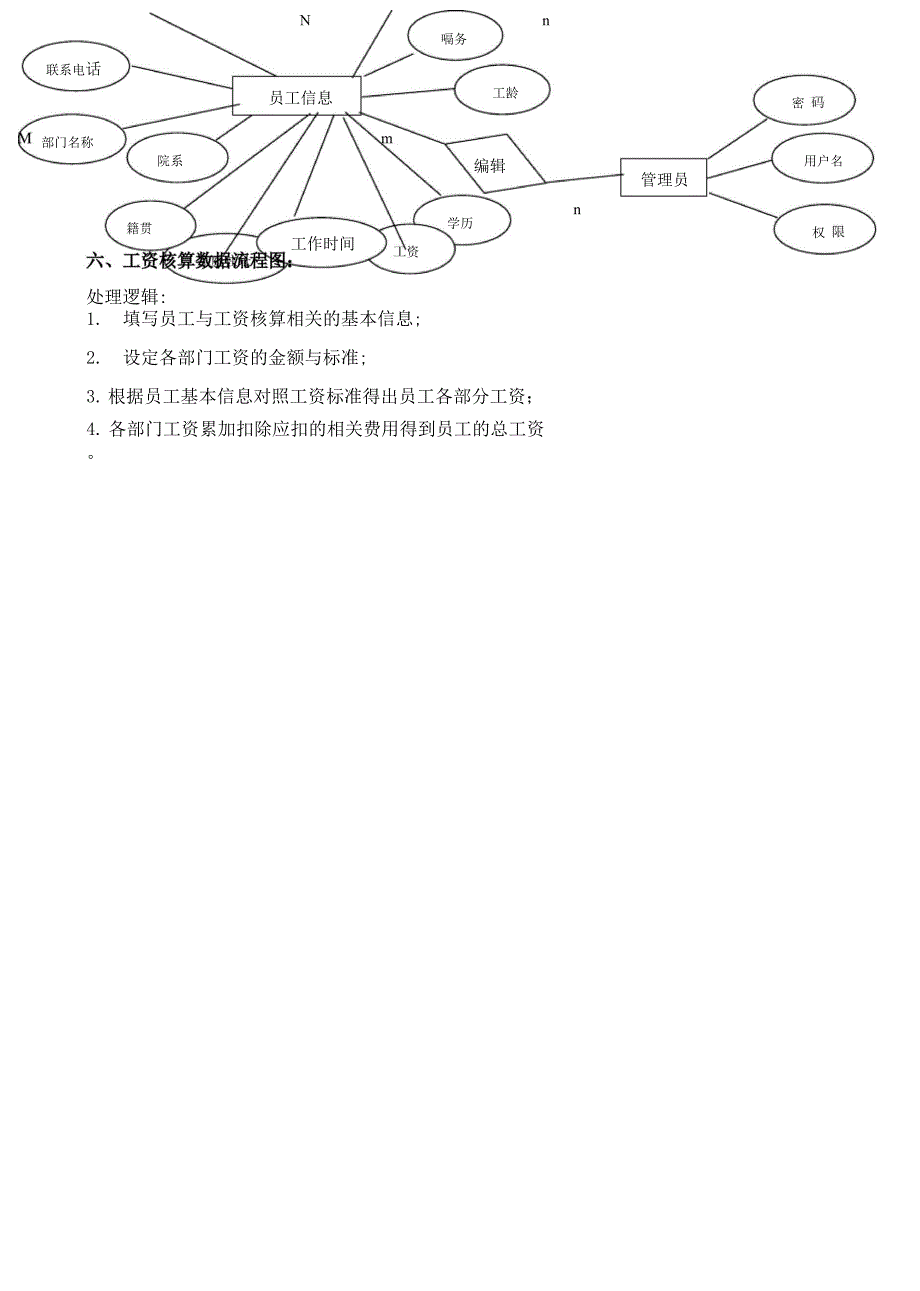 工资管理系统模块ER设计.docx_第3页