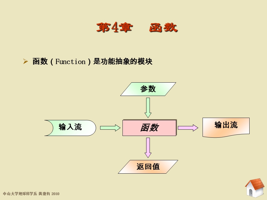 函数函数(Function)是功能抽象的模块.ppt_第1页