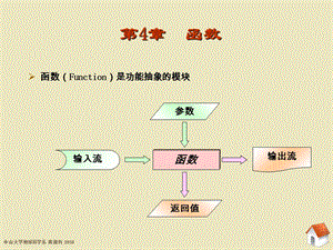 函数函数(Function)是功能抽象的模块.ppt