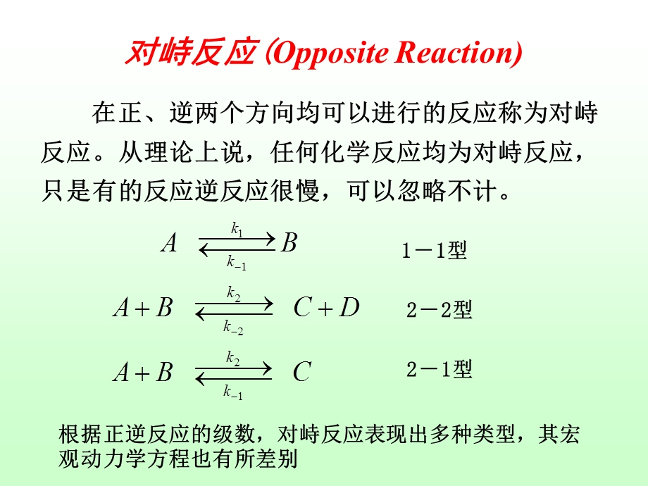 几种典型的复杂反应.ppt_第2页