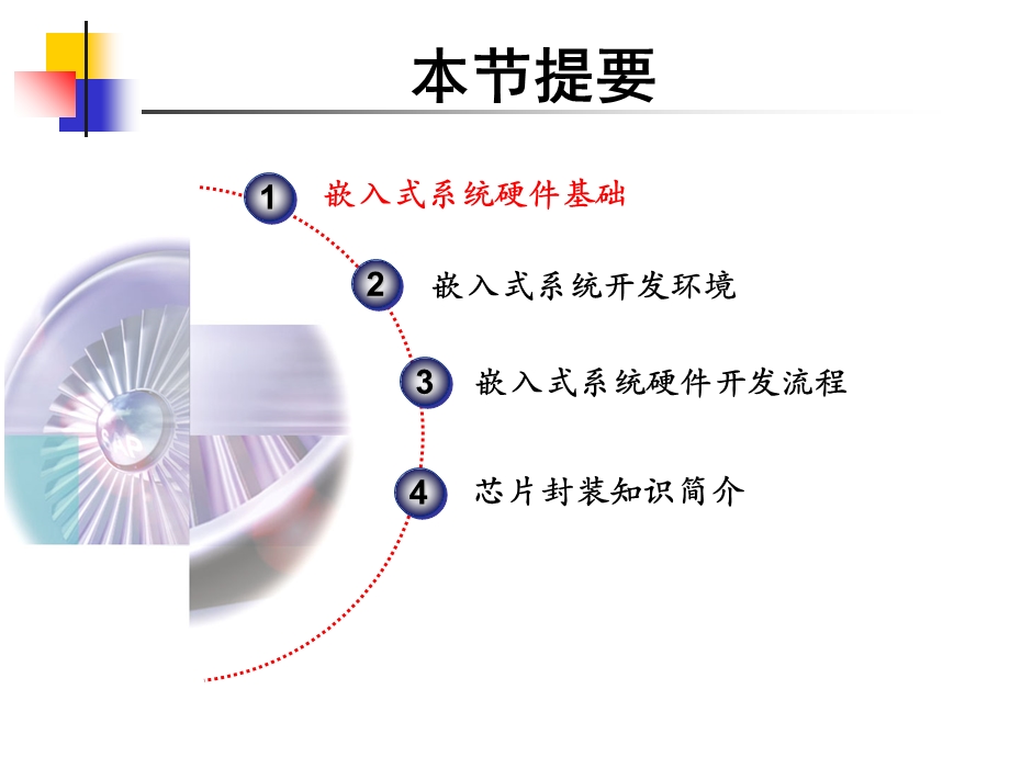 北航《嵌入式系统》课件-第二章.ppt_第2页