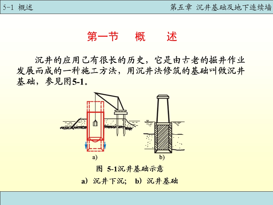 基础工程PPT(附动画)第五章-沉井基础.ppt_第2页