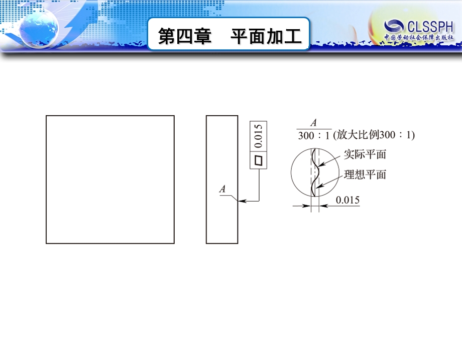 加工中心平面加工.ppt_第3页