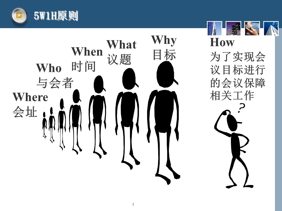 会议要素-会议时间.ppt_第1页