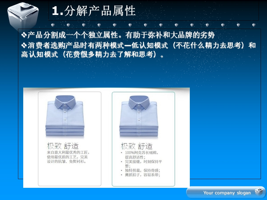 互联网思维文案.ppt_第3页