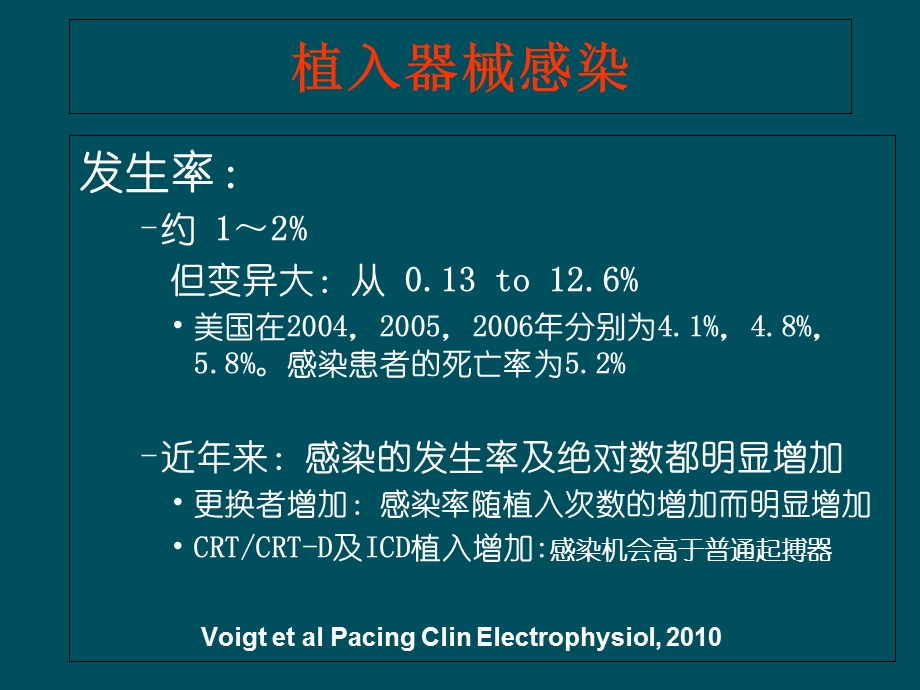 器械感染早期识别及保守治疗-杨杰孚.ppt_第3页