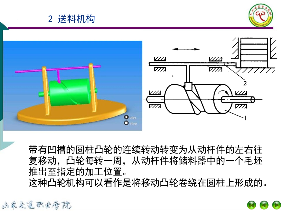 学习情境3凸轮机构.ppt_第2页