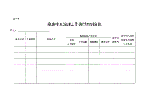 重点工业产品质量安全隐患排查治理工作典型案例台账、情况统计表.docx