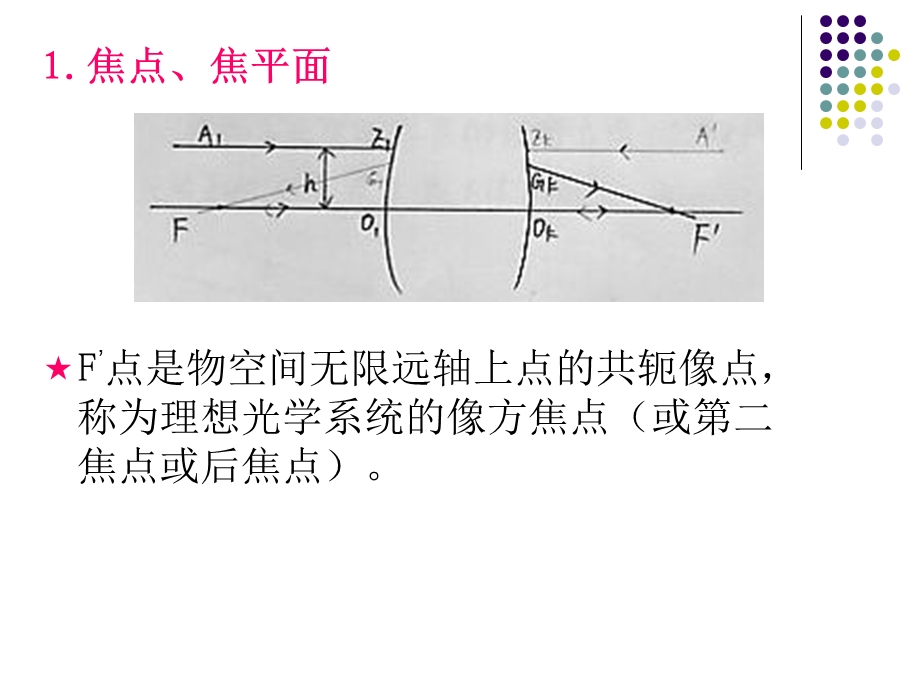 主点、焦点和节点.ppt_第3页