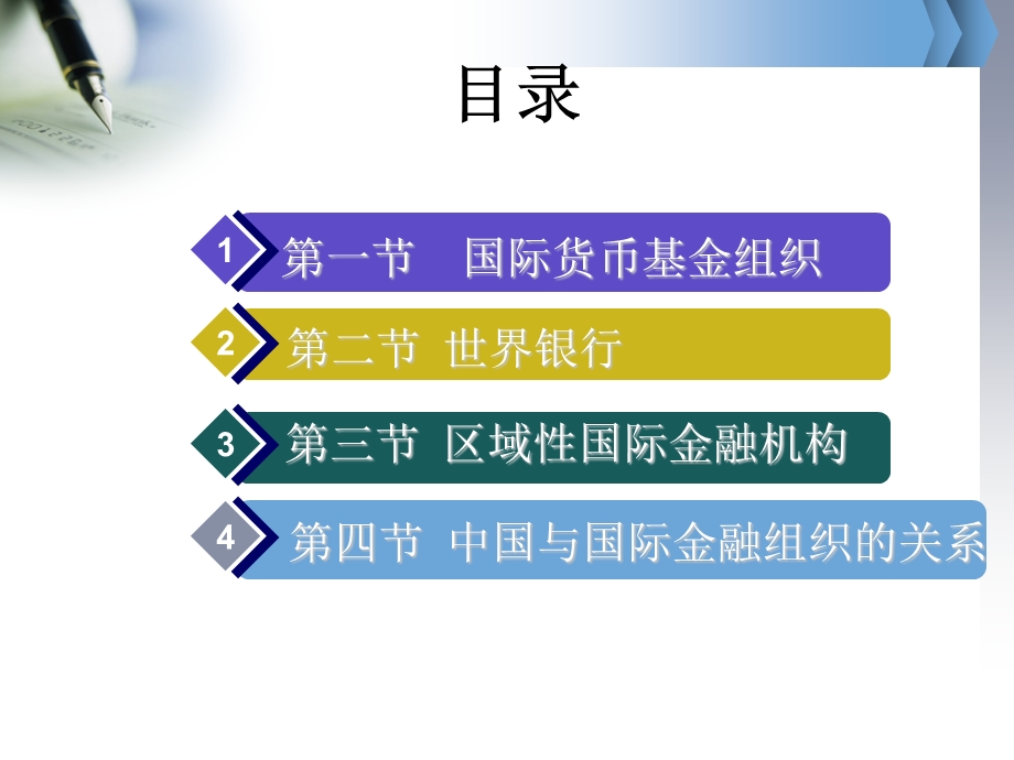 国际金融组织(修改版).ppt_第2页