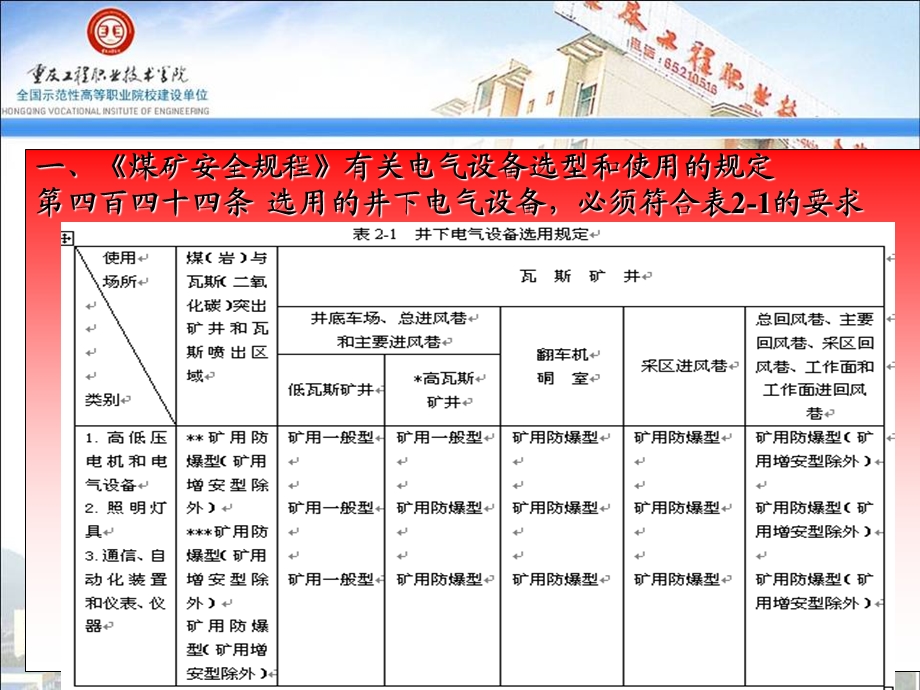 学习情景2 井下低压防爆电气设备的运行与维护.ppt_第3页