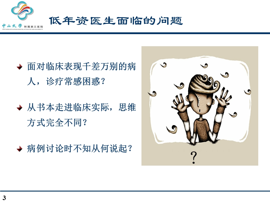 四-临床思维与分析能力.ppt_第3页