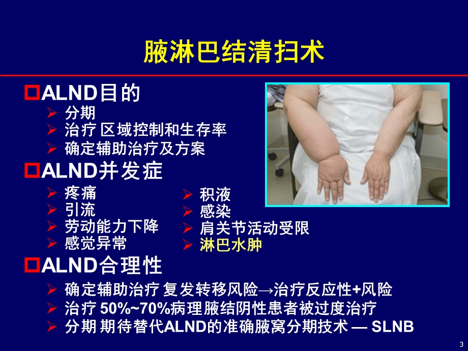 培训资料-解读乳腺癌前哨淋巴结活检指南.ppt_第3页