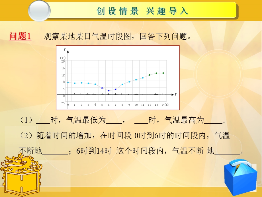 函数的性质(职高基础模块上册).ppt_第2页