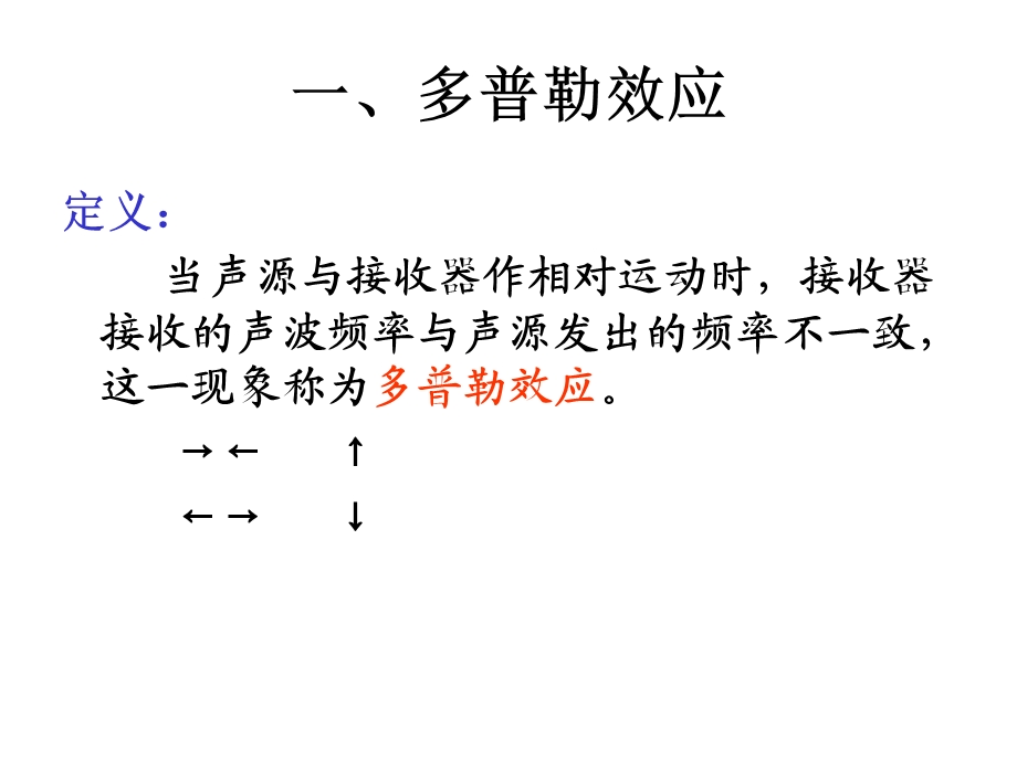 四、多普勒血流显像.ppt_第3页