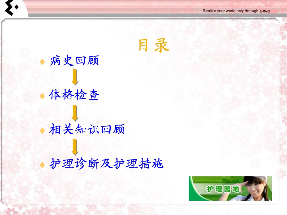 妊娠高血压护理查房新.ppt_第2页