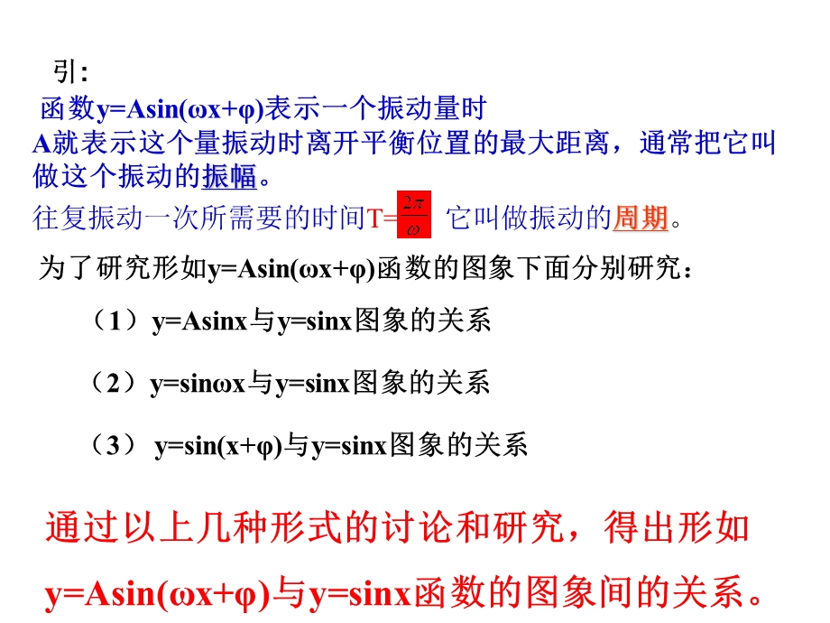 函数y=Asin(ωx+φ)图像变换优质课课件.ppt_第2页