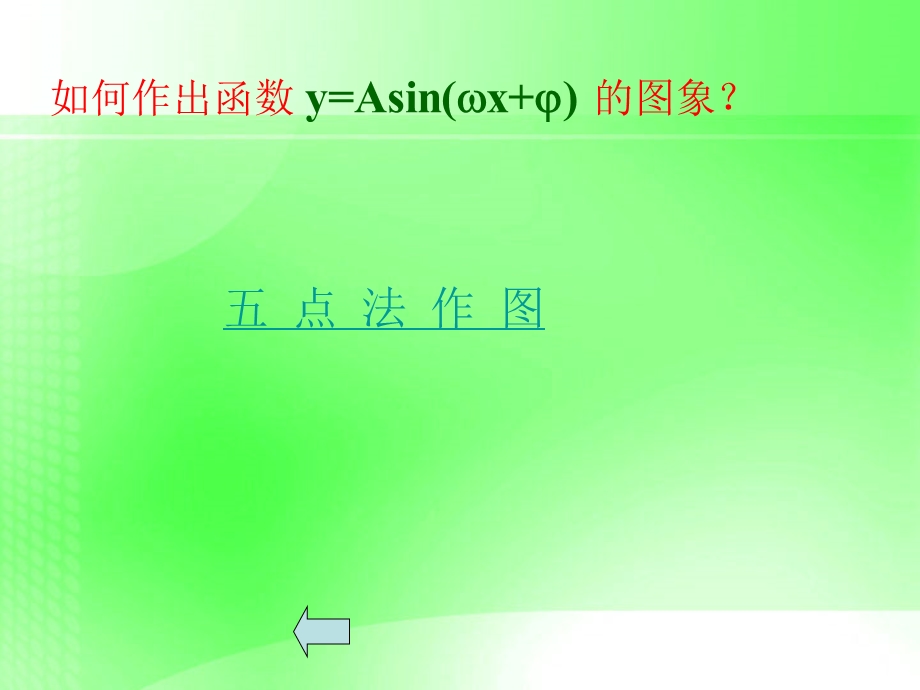 函数y=Asin(ωx+φ)的图象课件.ppt_第2页