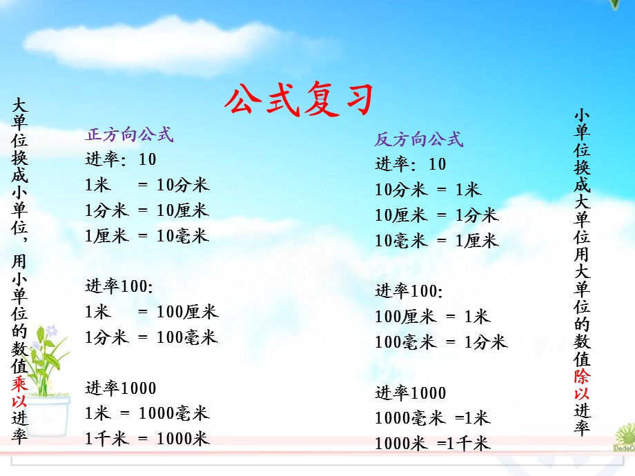 千米、米、分米、厘米、毫米大复习.ppt_第2页