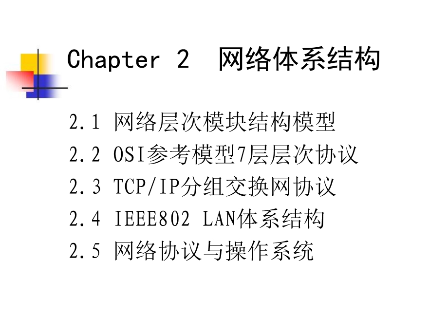 互联网网络体系结构.ppt_第1页