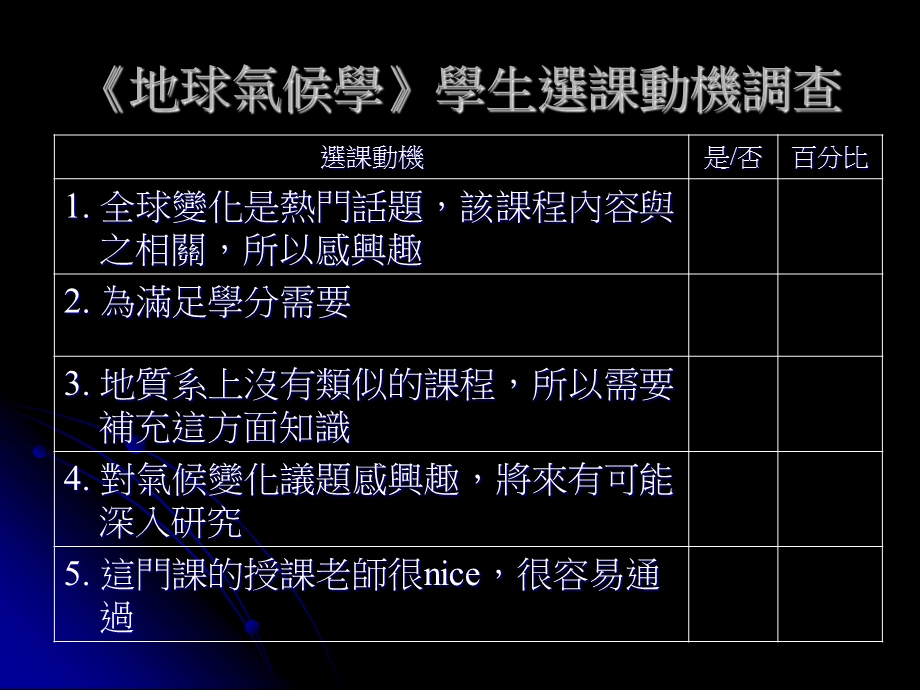 几个问题的思考.ppt_第3页