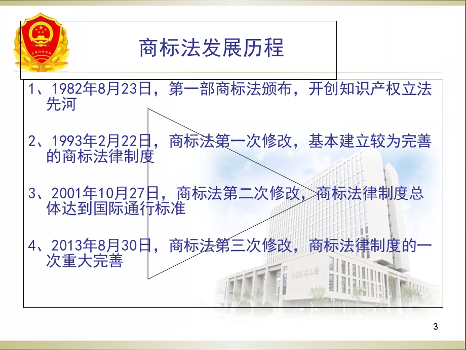 商标法修改与商标行政执法.ppt_第3页