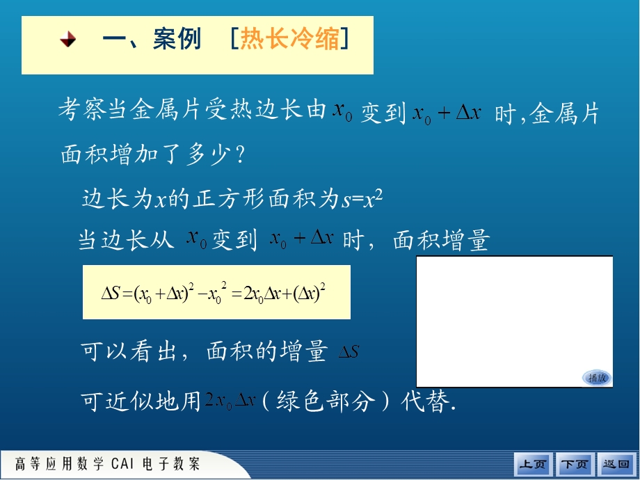 函数的微分及其应用教学.ppt_第2页