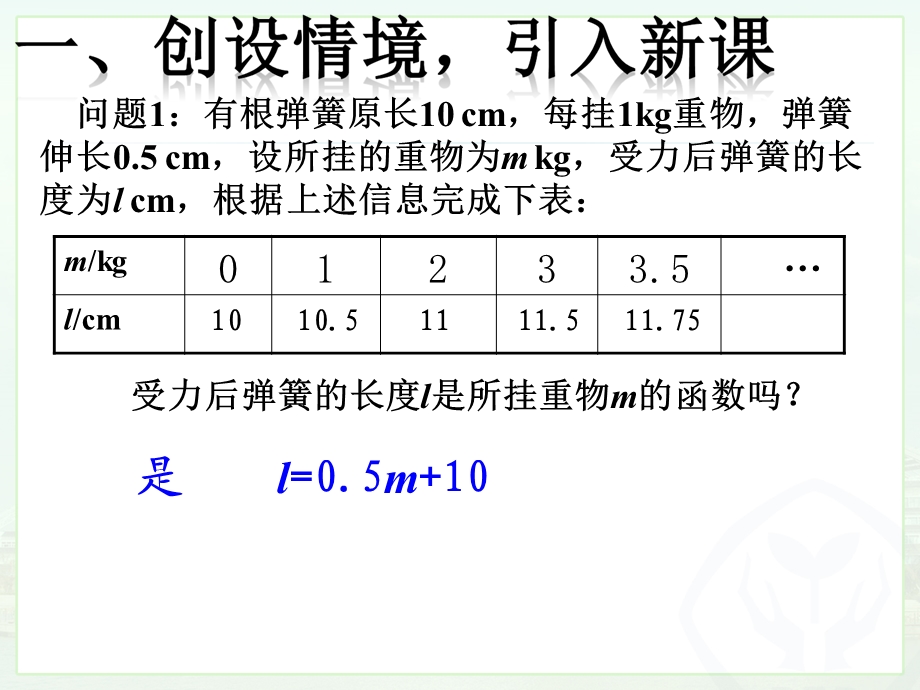 函数的图像(第二课时).ppt_第2页