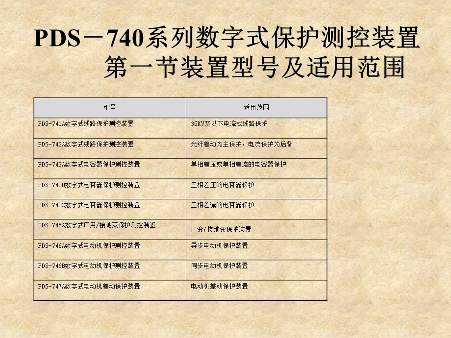 培训材料fPDS740系列保护原理及应用.ppt_第1页