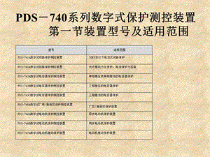 培训材料fPDS740系列保护原理及应用.ppt