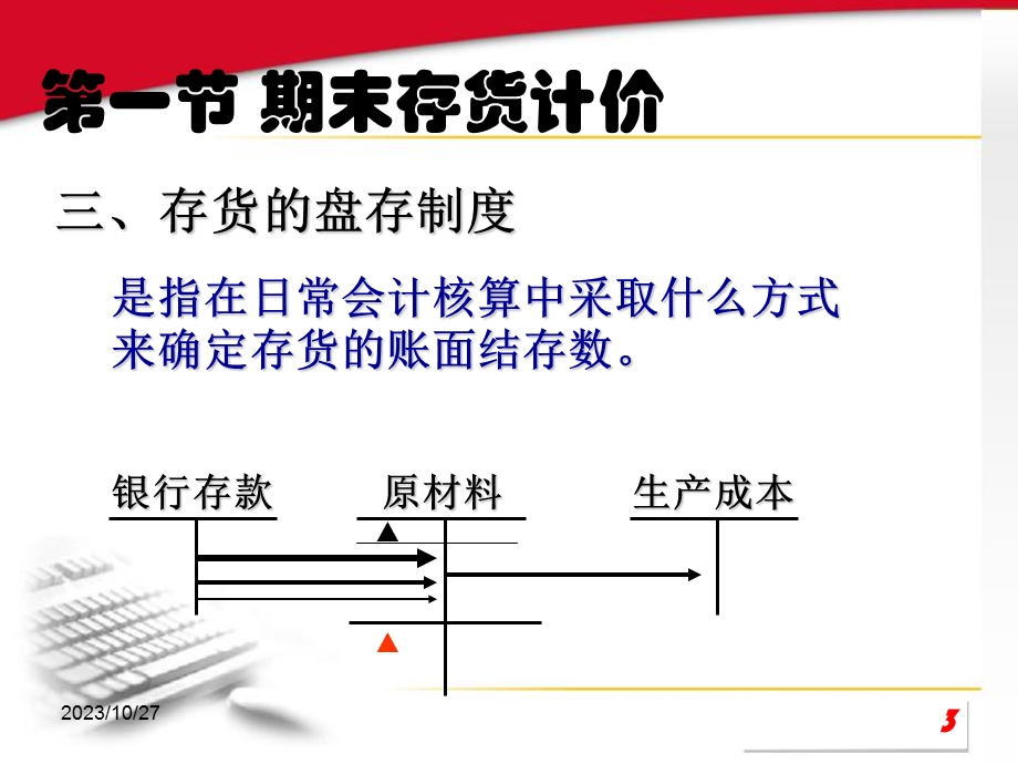 会计学第六章期末账项调整与结转.ppt_第3页