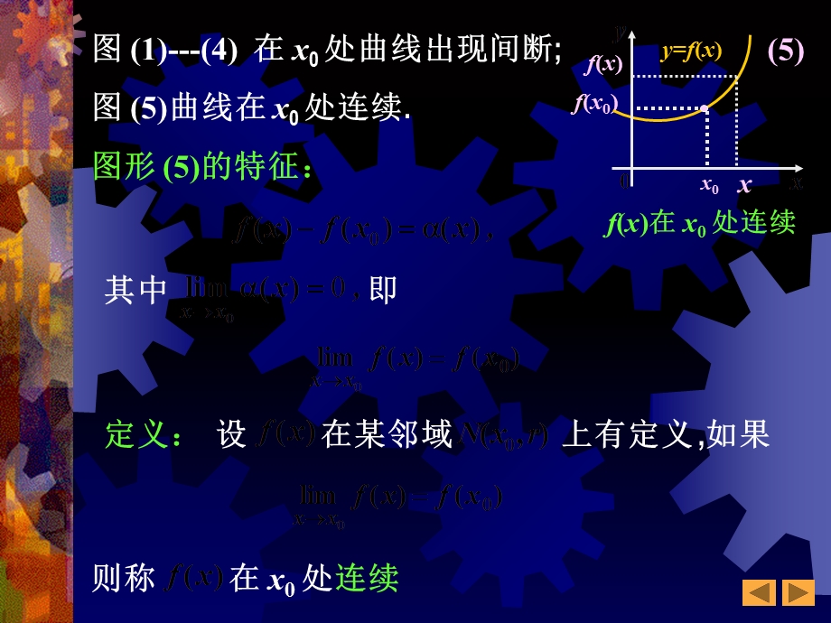 函数的连续性(135).ppt_第2页