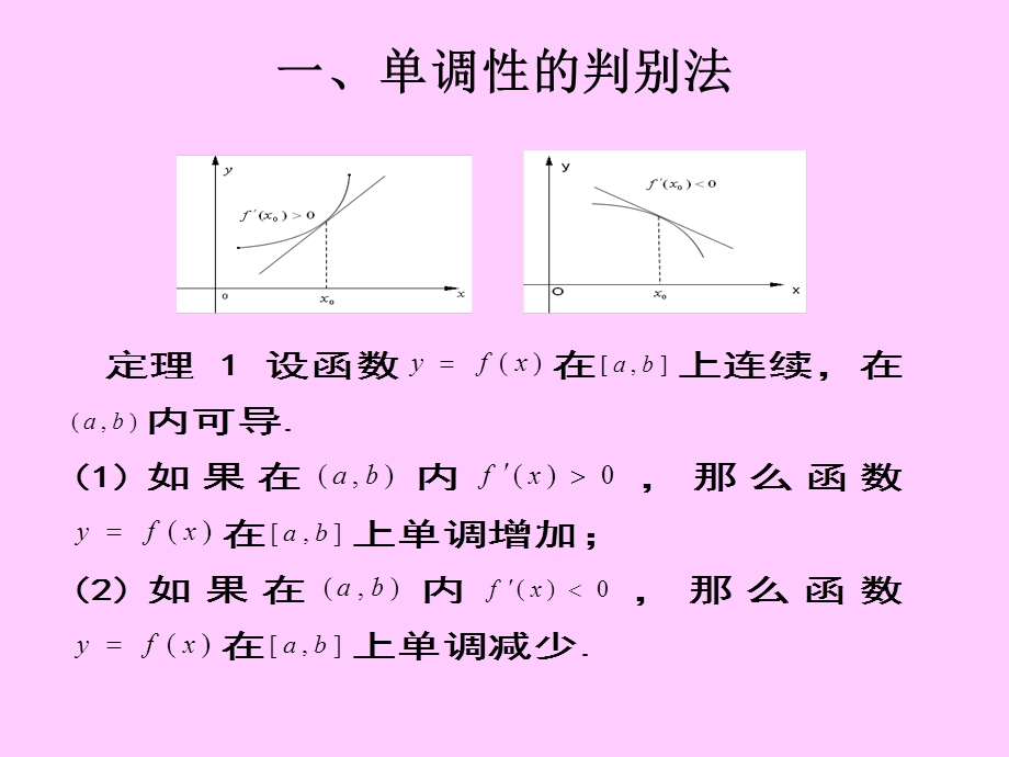 函数的单调性与极值(IV).ppt_第3页