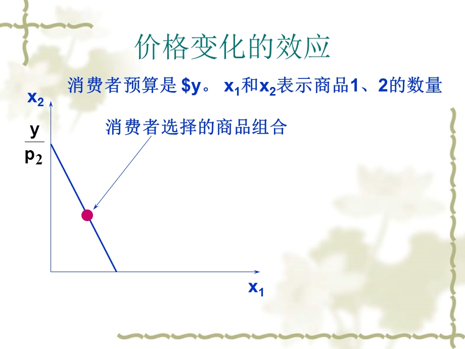 价格变动的替代效应与收入效应.ppt_第3页