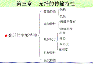 光纤通信第3章光纤的传输特性.ppt