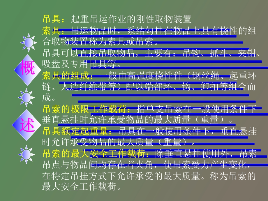 吊具、索具的安全使用.ppt_第2页